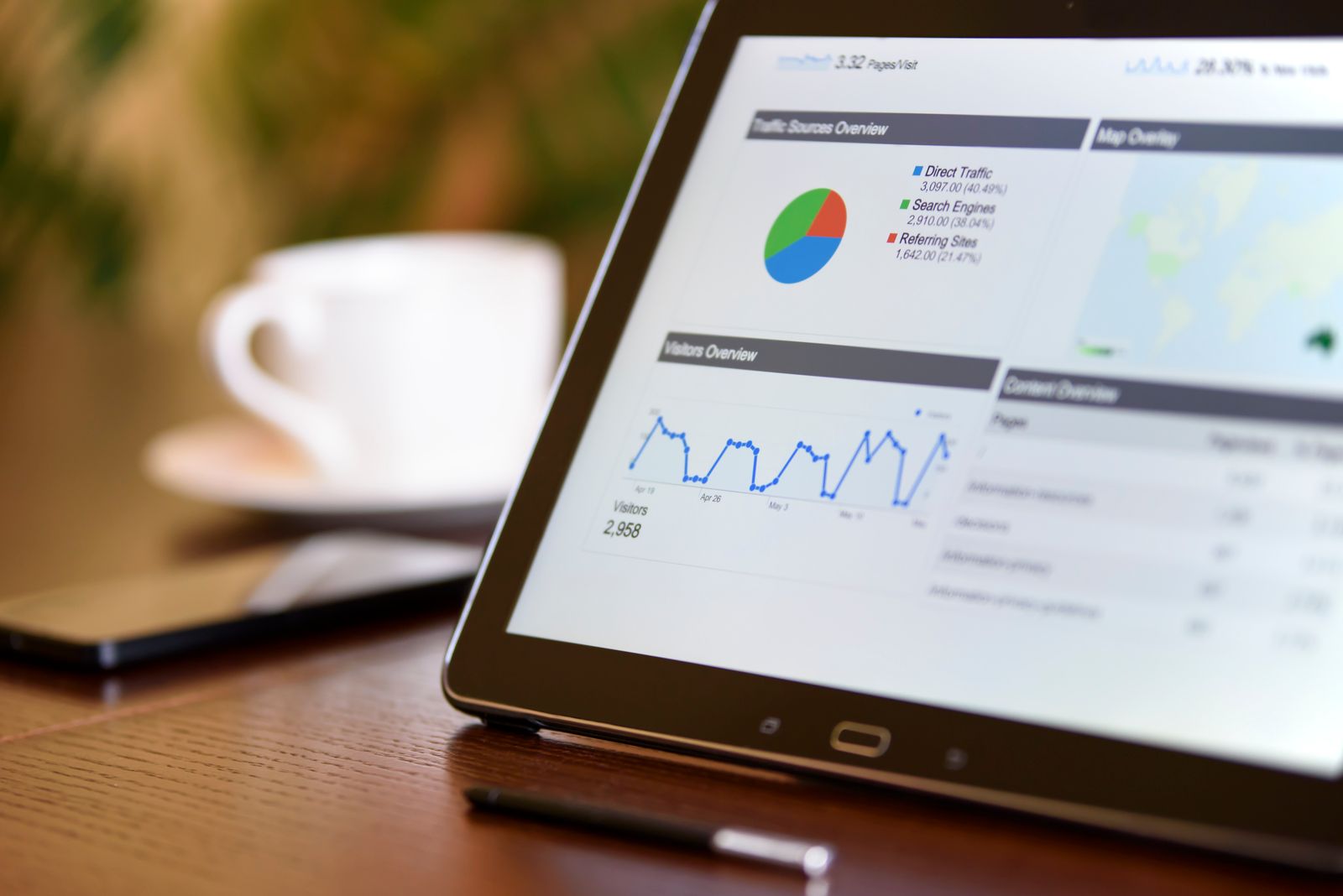 Tablet on a wooden desk showing an analytics chart next to a smartphone and coffee cup, illustrating a rep reviewing a prospect's engagement pattern before outreach.