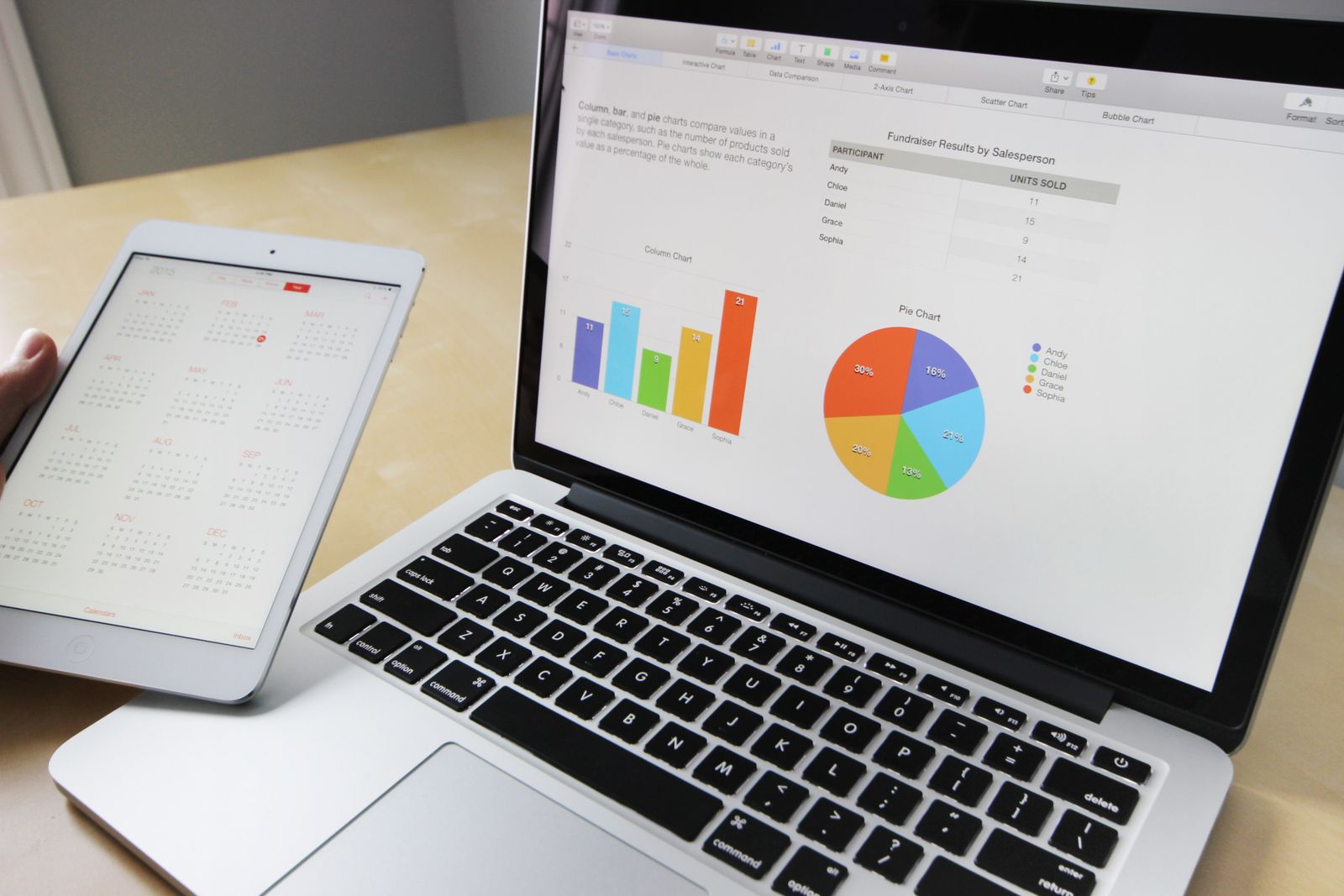 Laptop and tablet on a wooden desk with data charts open beside a calendar, showing the kind of dashboard fatigue midsize teams hit when they buy intent data before they can act on it.