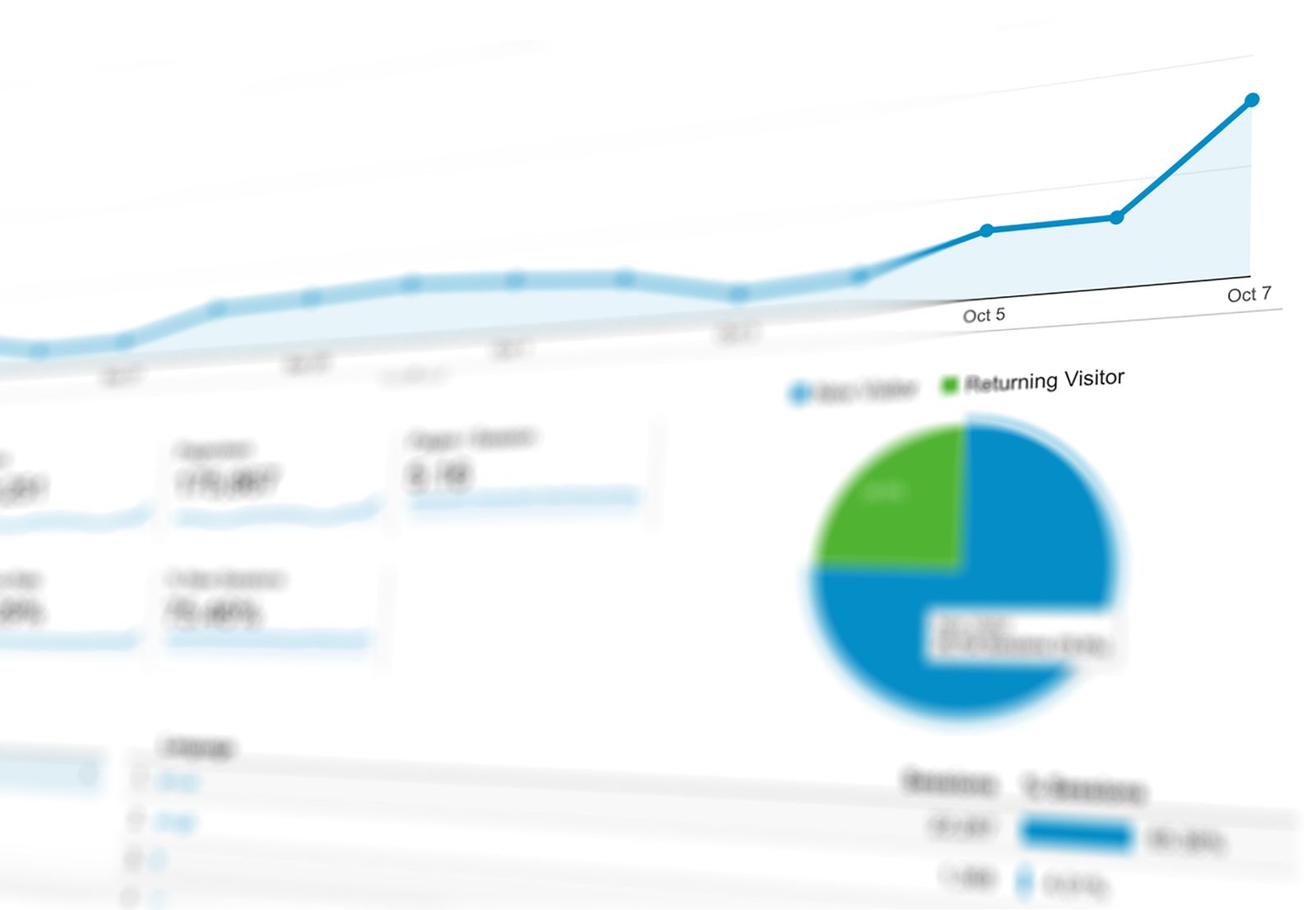 Abstract blue and green data visualisation of pie chart segments and growth curves, representing the categories of buyer intent data.